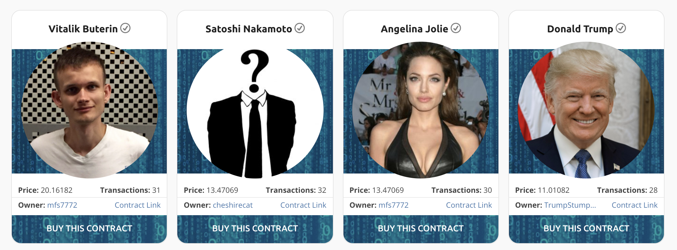 cryptocelebrities-review
